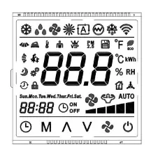 Módulo LCD negativo VA